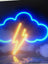 7/24 destek icon